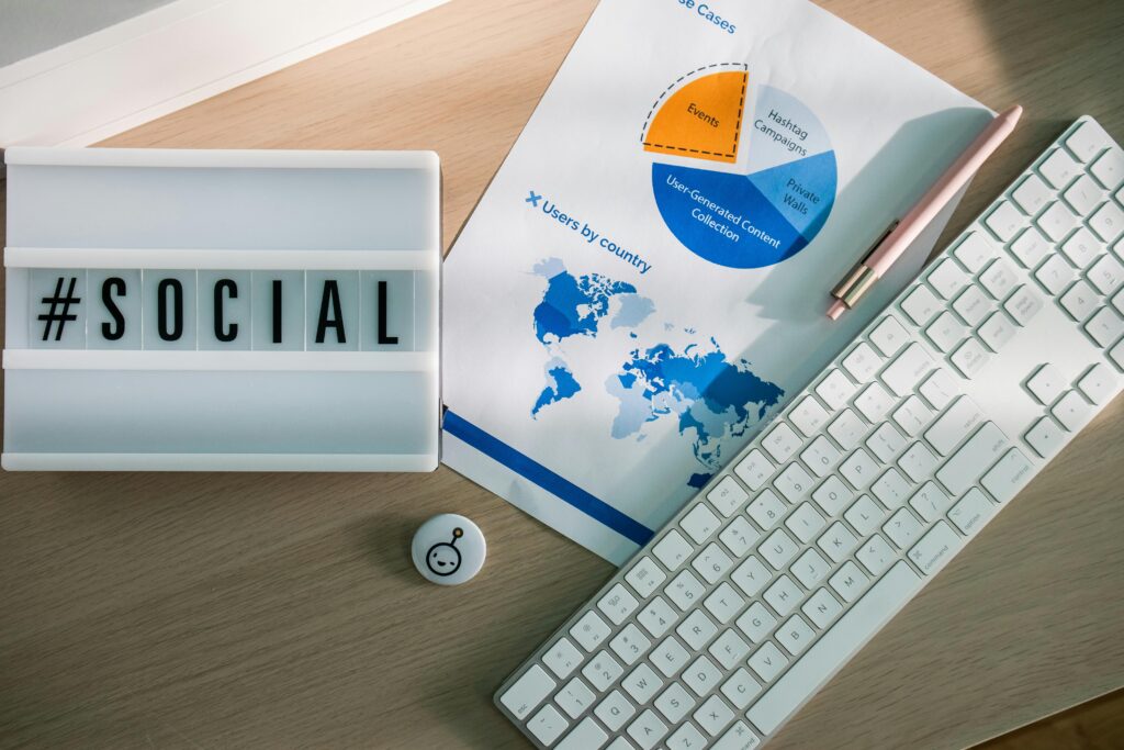 social media marketing costs