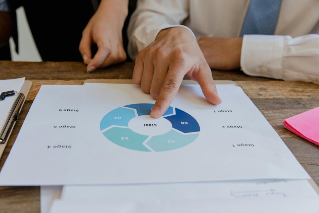 How to Start Social Media Marketing: A Beginner’s Guide